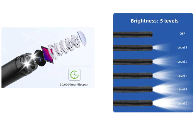5 adjustable brightness levels